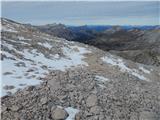 Rifugio Ra Stua - Piccola Croda Rossa / Kleine Gaisl